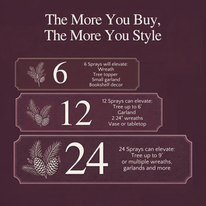 Christmas spray pack size guide: 6 sprays for a wreath, 12 for a 6 foot tree or garland, 24 for a 9 foot tree
