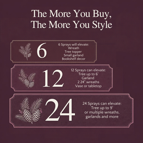 Christmas spray pack size guide: 6 sprays for a wreath, 12 for a 6 foot tree or garland, 24 for a 9 foot tree